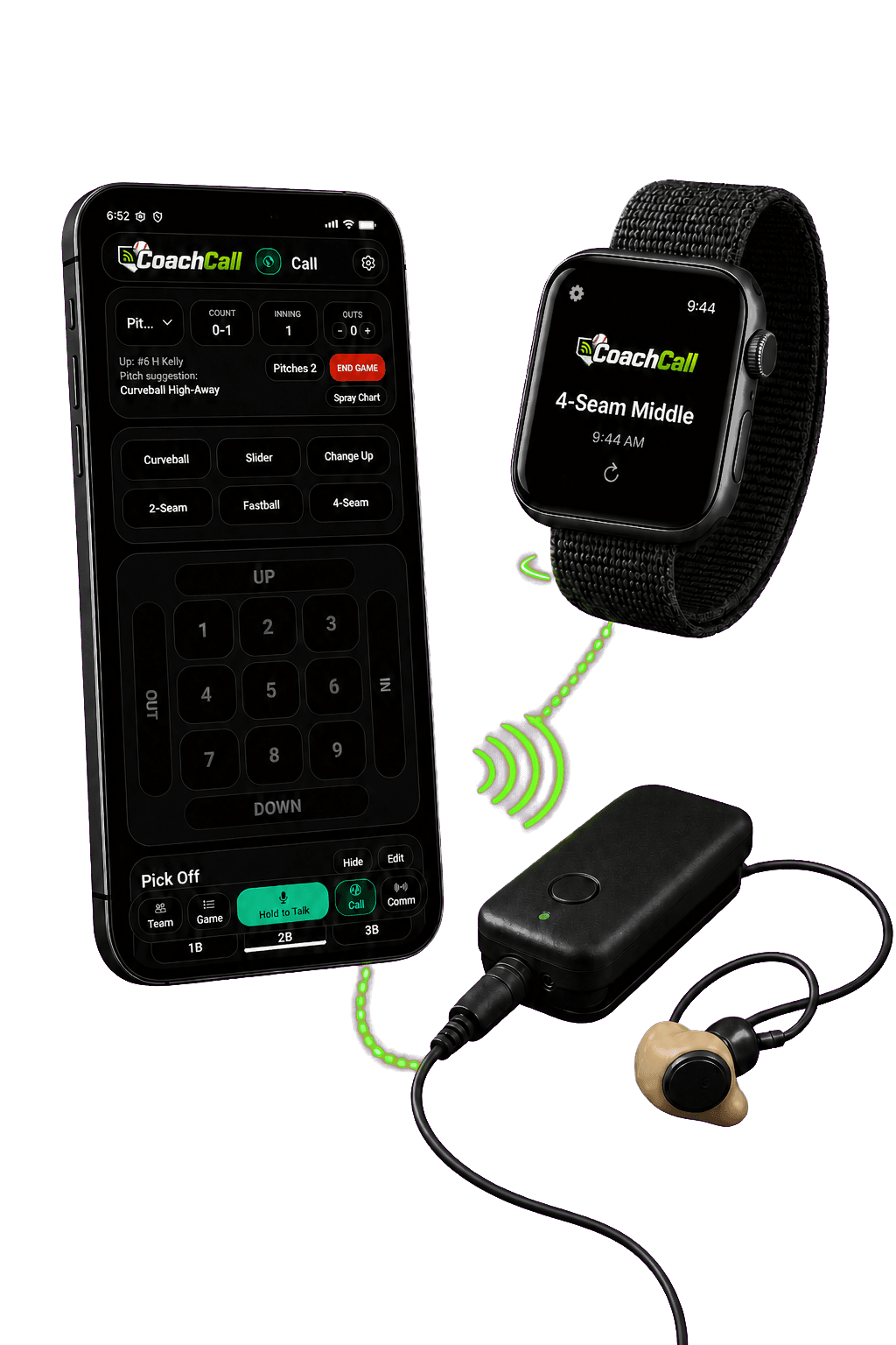 CoachCall delivery to a watch and receiving-only audio hardware